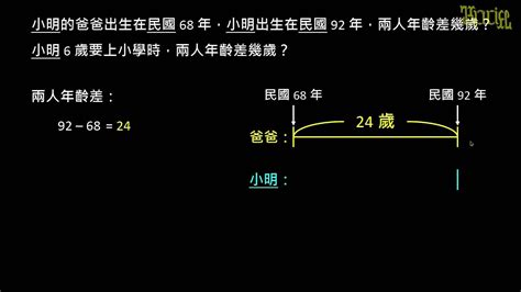 差幾歲|年齡差計算器